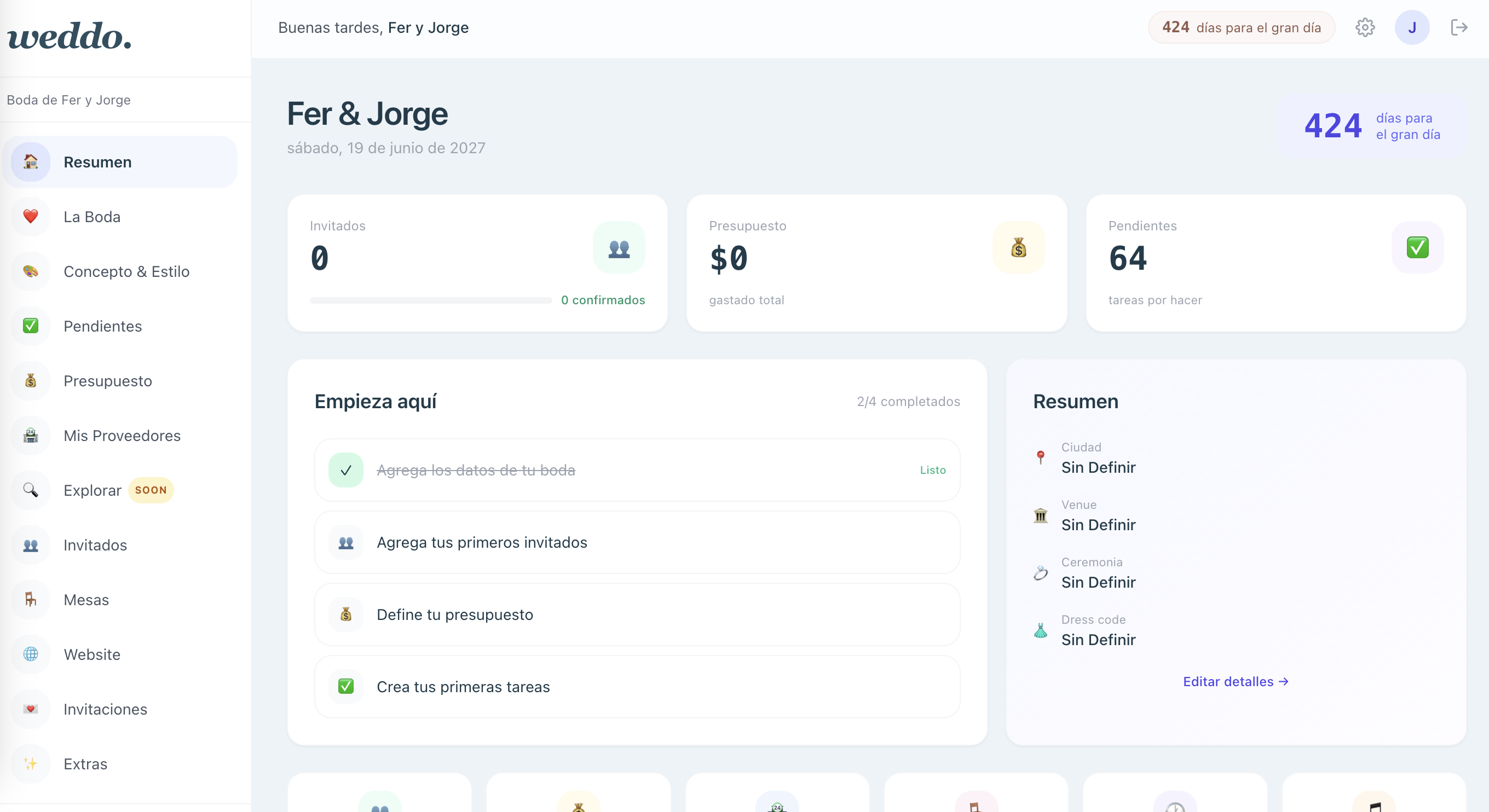 Dashboard de Weddo